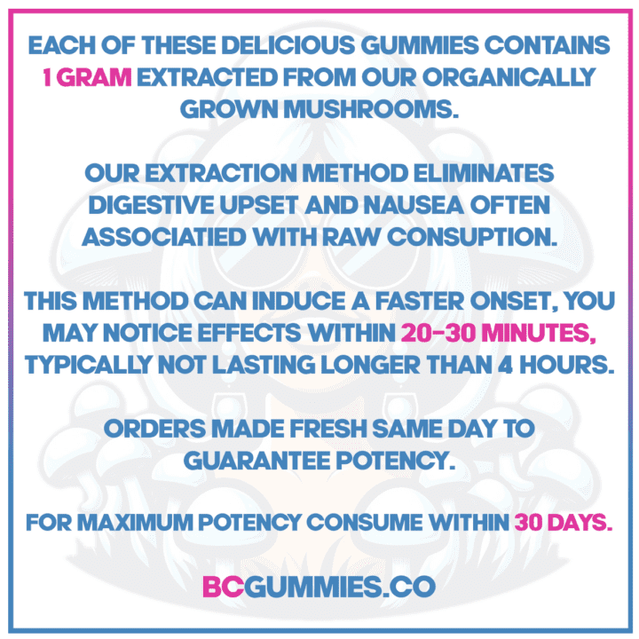 Buy Magic Mushroom Gummies Online Canada | Mushroom Edibles